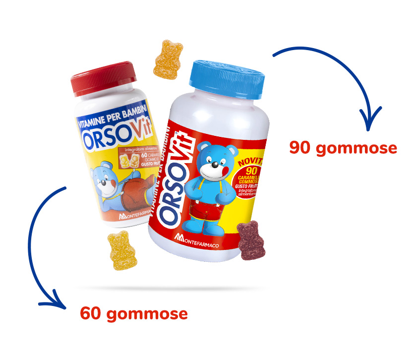 Integratori vitaminici bambini Orsovit vitamine gommose